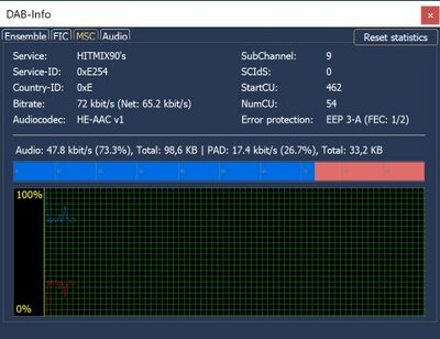 7Cpad.jpg