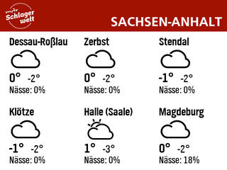 20260131_151353Z_WETTER_7191.jpg