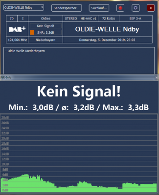 7D Niederbayern.PNG