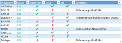 status_9d.PNG