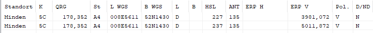 minden_5c.PNG