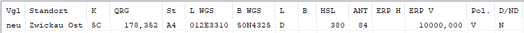 5c_zwickau.PNG
