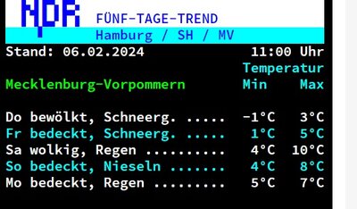Wetter Februar.jpg