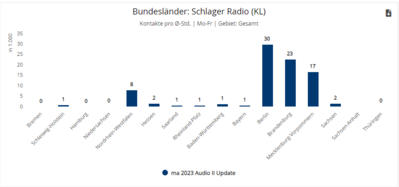 schlager.PNG