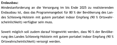 ausbau_sh.png